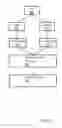 Fig. 09 - Architectures and systems for managing personal data to be utilized by dynamic sets of external parties