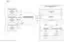 Fig. 01 - SYSTEM AND METHOD FOR MANAGING SENSITIVE DATA