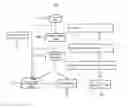 Fig. 01 - Anonymization of sensitive data for use in user interfaces