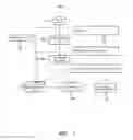 Fig. 02 - Anonymization of sensitive data for use in user interfaces