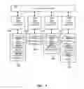 Fig. 07 - Anonymization of sensitive data for use in user interfaces