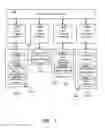 Fig. 08 - Anonymization of sensitive data for use in user interfaces