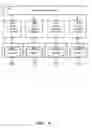 Fig. 09 - Anonymization of sensitive data for use in user interfaces