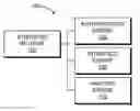 Fig. 01 - Synthesis routines and raw data