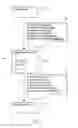 Fig. 02 - Layered masking of content