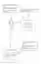 Fig. 02 - Garment including RFID reader