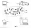 Fig. 09 - Analyzing writing using pressure sensing touchscreens