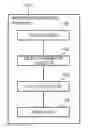 Fig. 01 - Information processing apparatus, information processing method, information processing program, and information processing system