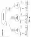 Fig. 22 - Unusual motion detection method and system