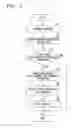 Fig. 05 - OBJECT RECOGNITION DEVICE AND OBJECT RECOGNITION METHOD