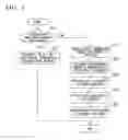 Fig. 06 - OBJECT RECOGNITION DEVICE AND OBJECT RECOGNITION METHOD