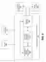 Fig. 07 - Methods and systems for performing sleeping object detection and tracking in video analytics