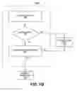 Fig. 09 - Methods and systems for performing sleeping object detection and tracking in video analytics