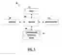 Fig. 06 - Automated object tracking in a video feed using machine learning