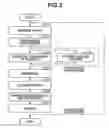Fig. 04 - Information processing apparatus, information processing method, and computer-readable storage medium, for estimating state of objects