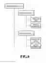 Fig. 07 - Information processing apparatus, control method thereof, and storage medium