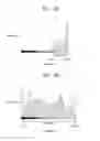 Fig. 04 - Method and apparatus for detecting fog from image