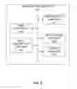 Fig. 07 - Saliency-based object counting and localization