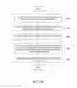 Fig. 43 - Dimension grouping and reduction for model generation, testing, and documentation
