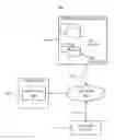 Fig. 01 - Generating refined object proposals using deep-learning models