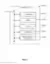Fig. 12 - Generating refined object proposals using deep-learning models