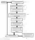 Fig. 01 - Entity learning recognition