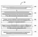 Fig. 01 - System and method for facilitating logo-recognition training of a recognition model
