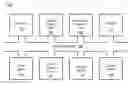 Fig. 01 - Machine-vision method to classify input data based on object components