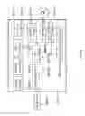 Fig. 09 - Reservoir computing system