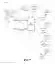 Fig. 07 - COORDINATOR FOR DIGITAL ASSISTANTS