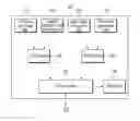 Fig. 01 - SYSTEM AND METHOD FOR GENERATING MULTIMEDIA KNOWLEDGE BASE