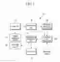 Fig. 02 - SYSTEM AND METHOD FOR GENERATING MULTIMEDIA KNOWLEDGE BASE