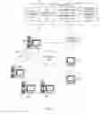 Fig. 02 - Dashboard usage tracking and generation of dashboard recommendations
