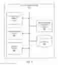 Fig. 04 - SIZE DATA INFERENCE MODEL BASED ON MACHINE-LEARNING