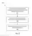 Fig. 09 - SIZE DATA INFERENCE MODEL BASED ON MACHINE-LEARNING