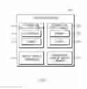 Fig. 02 - Provision of targeted advertisements based on user intent, emotion and context