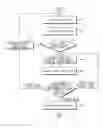 Fig. 03 - Provision of targeted advertisements based on user intent, emotion and context
