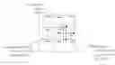 Fig. 01 - Entity resolution for the Internet of Things