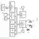 Fig. 06 - Entity resolution for the Internet of Things