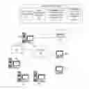 Fig. 01 - Cross-user dashboard behavior analysis and dashboard recommendations