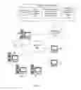 Fig. 02 - Cross-user dashboard behavior analysis and dashboard recommendations