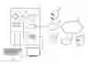 Fig. 01 - User analytics for interview automation