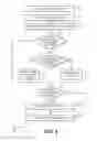 Fig. 04 - User analytics for interview automation