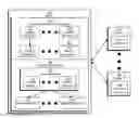 Fig. 01 - ONLINE HYPERPARAMETER TUNING IN DISTRIBUTED MACHINE LEARNING
