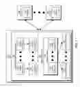 Fig. 02 - ONLINE HYPERPARAMETER TUNING IN DISTRIBUTED MACHINE LEARNING