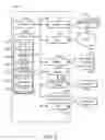 Fig. 07 - Cloud assisted machine learning