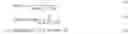 Fig. 02 - Learning personalized actionable domain models
