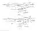 Fig. 02 - Efficient machine learning method