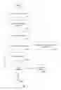 Fig. 02 - Systems and Methods for Providing Near Best Itinerary Planning for Touring Locations Based on User Interests.