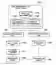 Fig. 01 - OPTIMIZATION SYSTEM, OPTIMIZATION METHOD, AND OPTIMIZATION PROGRAM